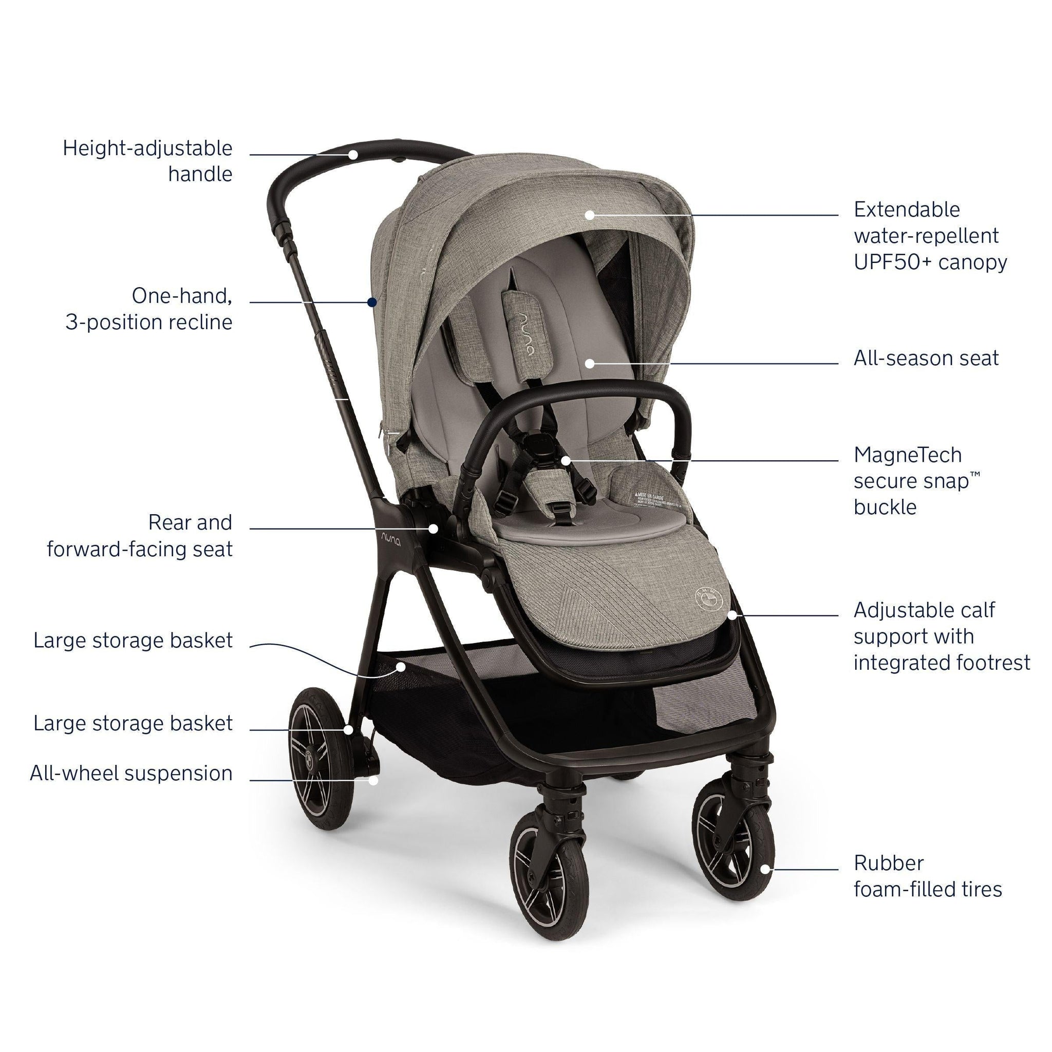 nuna stroller dimensions Nuna