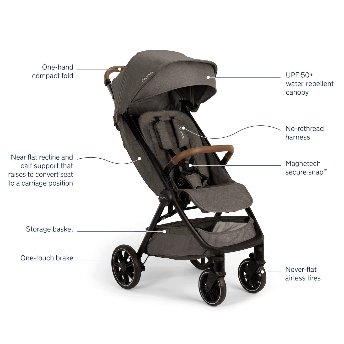 nuna stroller 2014 TRVL LX Nuna Stroller Granite