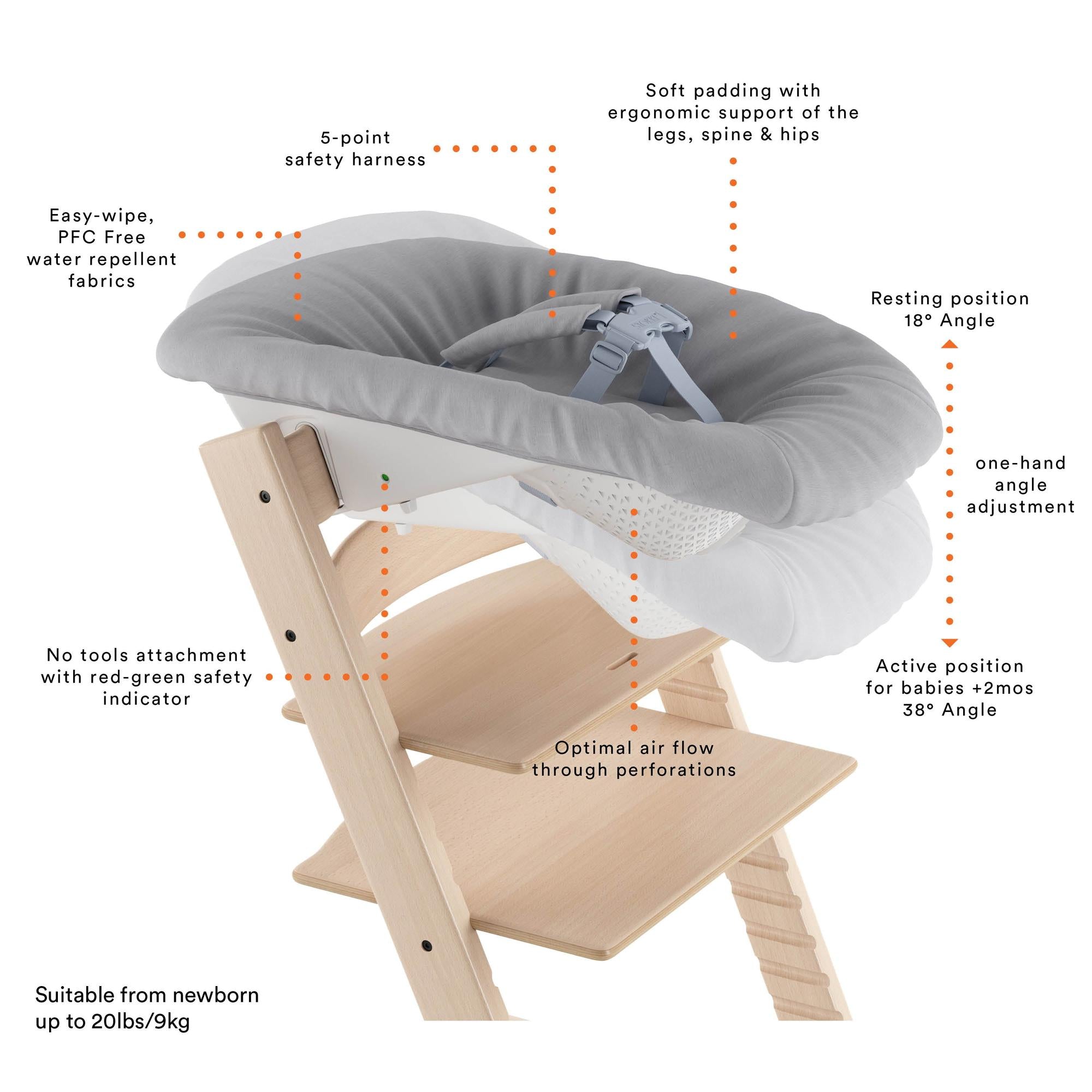 stokke tripp trapp 2003 Stokke Tripp Trapp Newborn Set – BabyBliss