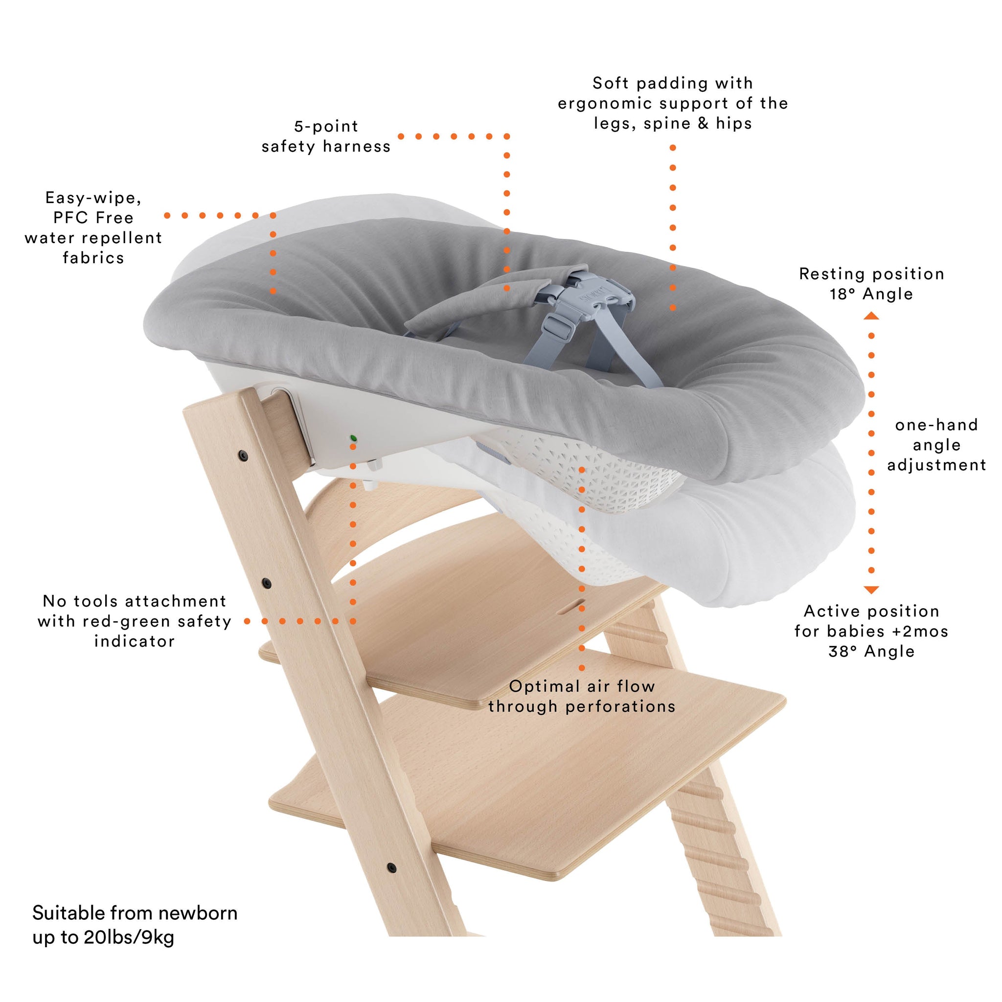 stokke tripp trapp 2003 Stokke Tripp Trapp Newborn Set – BabyBliss