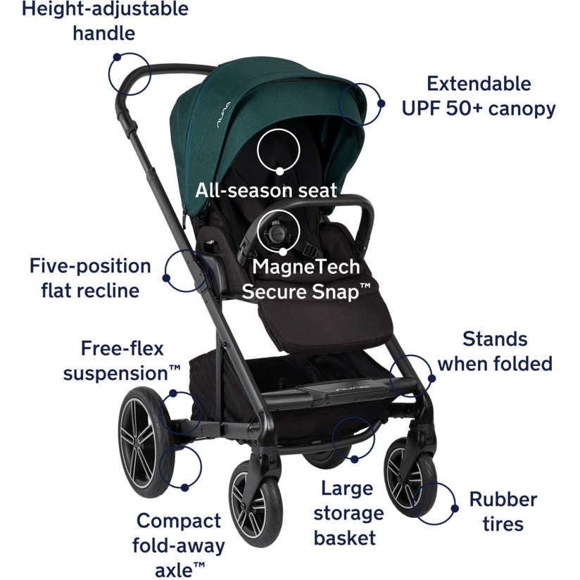 where can i test the nuna stroller Nuna MIXX Next Stroller