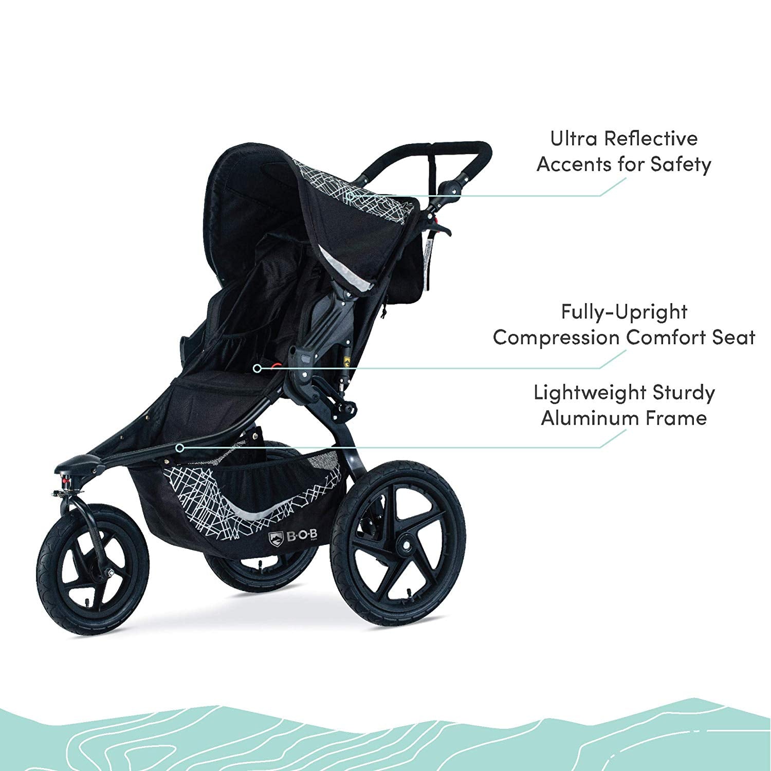 refurbished bob stroller BOB Gear