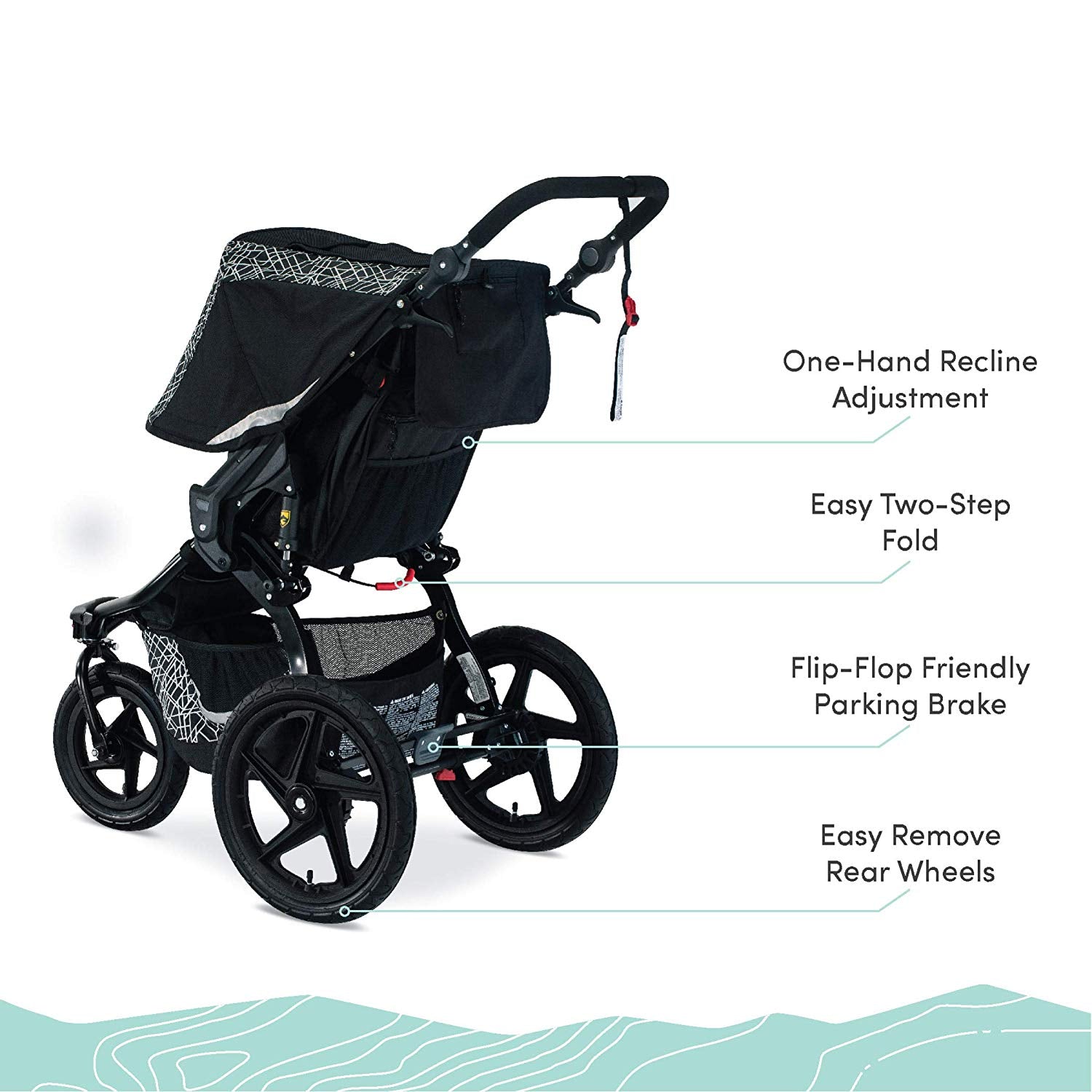 bob jogging stroller age range BOB Gear